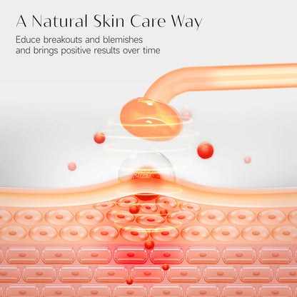 High Frequency Wand - Anti-aging and Acne Treatment